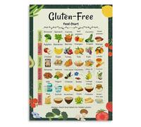 ZDVHOMCB The Gluten Free Diet Chart Poster - Quick Reference for Grocery Shopping, Informative Kitchen Wall Decor for Home Unframed,08x12inch(20x30cm)