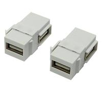 zdyCGTime Inserti USB 2.0 per jack Keystone (Confezione da 2) adattatori USB 2.0 ad angolo retto da femmina a femmina per presa a muro, colore: Bianco