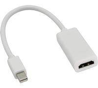 zdyCGTime Mini DisplayPort Adattatore Maschio a HDMI Femmina, Adattatore da Thunderbolt a HDMI,Compatibile con PC, TV, laptop, monitor, proiettore, ecc.(Bianco)