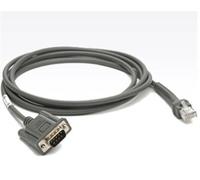 Zebra MP6000 serial dB9-f cable Cavo Digitale/dati 5 m CBA-R51-S16ZAR