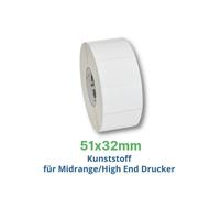 Zebra 880247-031D Nuovo