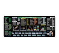 ZEPFJHE Tastiere Scorciatoia Scrivania Pad Materiali in Gomma Antiscivolo XL Workspace Tappetini Per Contabili Analisti Dati Programmatori Bordi Cuciti Pad Antiscivolo