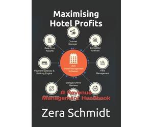 Zera Schmidt Maximising Hotel Profits (Tascabile)
