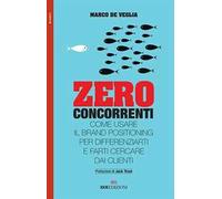 Zero concorrenti. Come usare il brand positioning per differenziarti e farti cercare dai clienti
