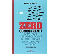 Zero concorrenti. Come usare il brand positioning per differenziarti e farti cercare dai clienti