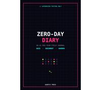 Zero-Day Diary: An AI Red-Team Field Journal - Hack · Document · Harden
