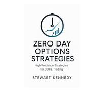 Zero Day Options Strategies: High Precision Strategies for 0DTE Trading