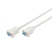 Zero-Modem connection cable, D-Sub9 F/F, 1.8m, snap-hoods, be