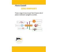 ZERO RIMPIANTI: Trova e segui la tua via per fare il lavoro che ti piace e realizzare i progetti a cui tieni
