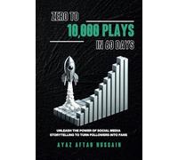 Zero To 10,000 Plays In 60 Days