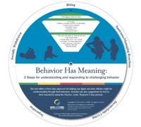 ZERO TO THREE Behavior Has Meaning Wheels (Cards)