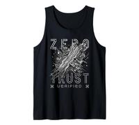 Zero Trust Model Cybersecurity CISSP Cyber Security Canotta