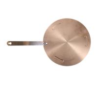 Zerodeko Piastra Adattatrice in Acciaio Inox e Lega di Alluminio per Cucina, Diffusore di Calore Sicuro e Multifunzione per Fornelli a Induzione ed Elettrici, la Cottura