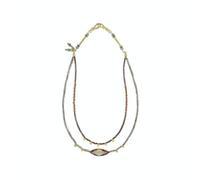 ZFHTJEKNCS Collana retrò a doppia corda con un design unico; un accessorio versatile ed elegante per il collo.