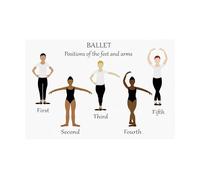 ZGPOSQKZSC Ballet Positions Chart Educational Poster Feet Arms Dance Poses Reference Guide For Beginners Studio Home Decor Practice Wall-Art(Unframed,08x12inch(20x30cm))