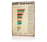 ZGPOSQKZSC Chef Gift Idea Know Your Knives Metal Sign Vintage Tin Wall-Art Kitchen Guide Chart for Home Cook Culinary Decor 8 X 12 in