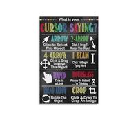 ZGPOSQKZSC Coding & Computer Basics Poster, What Is Your Cursor STEM Chart, Keyboard Education Wall Art for Kids Classroom(Framed,08x12inch(20x30cm))