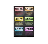 ZGPOSQKZSC Computer Science Classroom Poster, Control Enter & Keyboard Shortcuts Chart, STEM Technology Lab Wall Art for Kids(Unframed,16x24inch(40x60cm))
