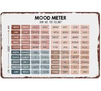 ZGPOSQKZSC How Are You Feeling Mood Meter Chart Aluminum Wall Sign Emotions Feeling Identifier for Social Worker Counselor Office Decor 8 X 12 inch