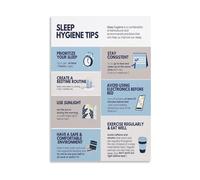 ZGPOSQKZSC Insomnia Help Poster - Sleep Hygiene Guide & Healthy Habits Chart, Relaxing Night Routine Tips, Laminated Wall Art for Bedroom, Therapy Office(Framed,08x12inch(20x30cm))