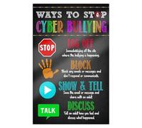 ZGPOSQKZSC The Stop, Think, Solve Method Poster - A Guide for Young Coders & Digital Citizens. STEM Classroom Decor, Computer Lab Rules & Tech Ed Essential.(Framed,16x24inch(40x60cm))