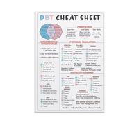 ZGPOSQKZSC Therapy Office Wall Art, Positive Psychology & Mindfulness Principles Print, Uplifting Decor for Calming Space, Office or Waiting Room(Framed,16x24inch(40x60cm))