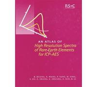 Zhixia Zhuang Xiaoru Wang Atlas of High Resolution Spectra (Copertina rigida)