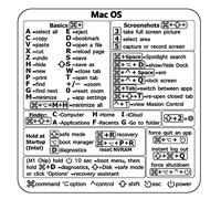 Zhixteu Adesivi di Scorciatoia della Tastiera di Riferimento Universale, Adesivi di Sostituzione della Tastiera per PC Computer Portatile Desktop (per Mac OS, Confezione da 2)