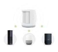 ZigBee Sensore Di Movimento PIR Motion Sensor Rilevatore Infrarossi App Tuya