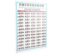 Zisemeil Grafico a Note di Pianoforte con Codice Colore 88 Tasti per Insegnanti Principianti, Strumento di Formazione Portatile in Carta di Rame per Pareti