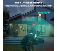 ZIXINNKC ZigBee PIR Sensore di movimento Rilevatore wireless a infrarossi per il corpo umano Supporto per rilevamento grandangolare da 120° Collegamento intelligente del