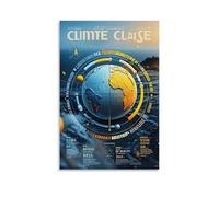 ZLLJXFZZ Poster da parete con cambiamenti climatici, decorazione moderna da appendere, 20 x 30 cm