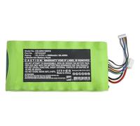 ZMLMAJJ Batteria for Aspirapolvere 2000mAh BP25220F - Compatibile con Eureka NEC180 PRO