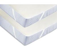 ZOLLNER 2 coprimaterassi per letto piccolo 80x200 cm - Proteggi materasso con elastico sugli angoli - 100% Cotone - Beige - lavabile a 95°C - Certificato OEKO TEX (R)