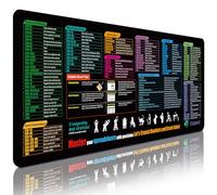 Zoolyx Excel - Tappetino da scrivania 80 x 30 cm, con bordi cuciti, antiscivolo, ideale come regalo