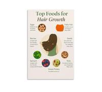 ZOZO HOUSE A Guide to The Best Foods for Hair Growth Tela 08 x 12 pollici (20 x 30 cm)