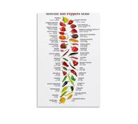 ZOZO HOUSE Scoville - Scale da parete, 30 x 45 cm