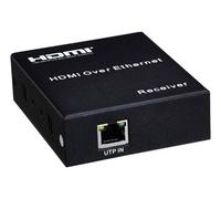 Zs- Extender FULL HD 3D 1080p HDMI over Ethernet Cat5e RJ45 Cat6 fino a 120m
