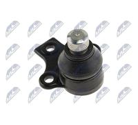 ZSD-VW-003 Giunto di supporto/guida NTY