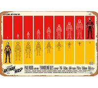 Zuhhgii Poster del film Ant-Man and the Wasp Film Retro Targa in latta per bar ristorante casa parete retrò club ristorante uomo grotta regalo vintage metallo segno 30,5 x 20,3 cm.