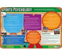 Zuhhgii Poster di educazione fisica psicologia dello sport, insegna in metallo vintage, divertente poster da parete, decorazione artistica da parete per musicista, grotta, fattoria, bar, pub, club
