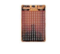 Zuhhgii Targa vintage in latta con grafico degli accordi di ukulele, versione 2, poster per bar, club, famiglia, bagno, bagno, caffetteria, decorazione da parete, idea regalo, 20,3 x 30,5 cm