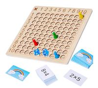 ZUNIPLEX Tabelline per Bambini Montessori,1x1 Gioco di Apprendimento