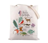 Zuo Bao Borsa a tracolla Illinois State Prairie State Gift Springfield City Souvenir Prairie Life Borsa a tracolla tema Illinois, 21° Stato, CM