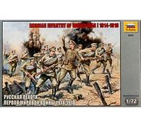 Zvezda Z8082 FANTERIA RUSSA WWII KIT 1:72 Modellino
