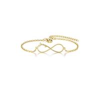 Zysta Bracciale Infinito con Nome Personalizzato in Acciaio Inossidabile per Donna Uomo Bracciale Identificativo Ciondolo Infinito Porta 1 Nome Catena Maglie Regalo Amicizia Coppia Famiglia (Oro)