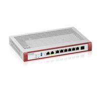 Zyxel USG Flex 100HP firewall (hardware) 3 Gbit/s