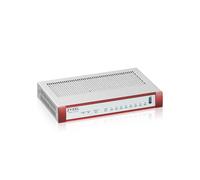 Firewall Zyxel USG Flex 3Gbps PoE+