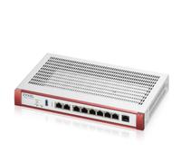 Zyxel USGFLEX500H ZyWALL Firewall di Sicurezza Informatica ad Alta Velocità | Pacchetto UTM di 1 Anno | 4x Multi-Gig 2.5G (2x PoE+) | VPN | Business Class | Fino a 300 Utenti | Nebula Cloud
