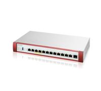 Zyxel USGFLEX500H ZyWALL Firewall di Sicurezza Informatica ad Alta Velocità | Pacchetto UTM di 1 Anno | 4x Multi-Gig 2.5G (2x PoE+) | VPN | Business Class | Fino a 300 Utenti | Nebula Cloud